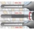 fischer RG M8X110 GVZ МЕТАЛЛ. ШПИЛЬКА 10шт. 50256 9