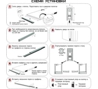 Автоматические пороги для межкомнатных и входных дверей: купить по ...