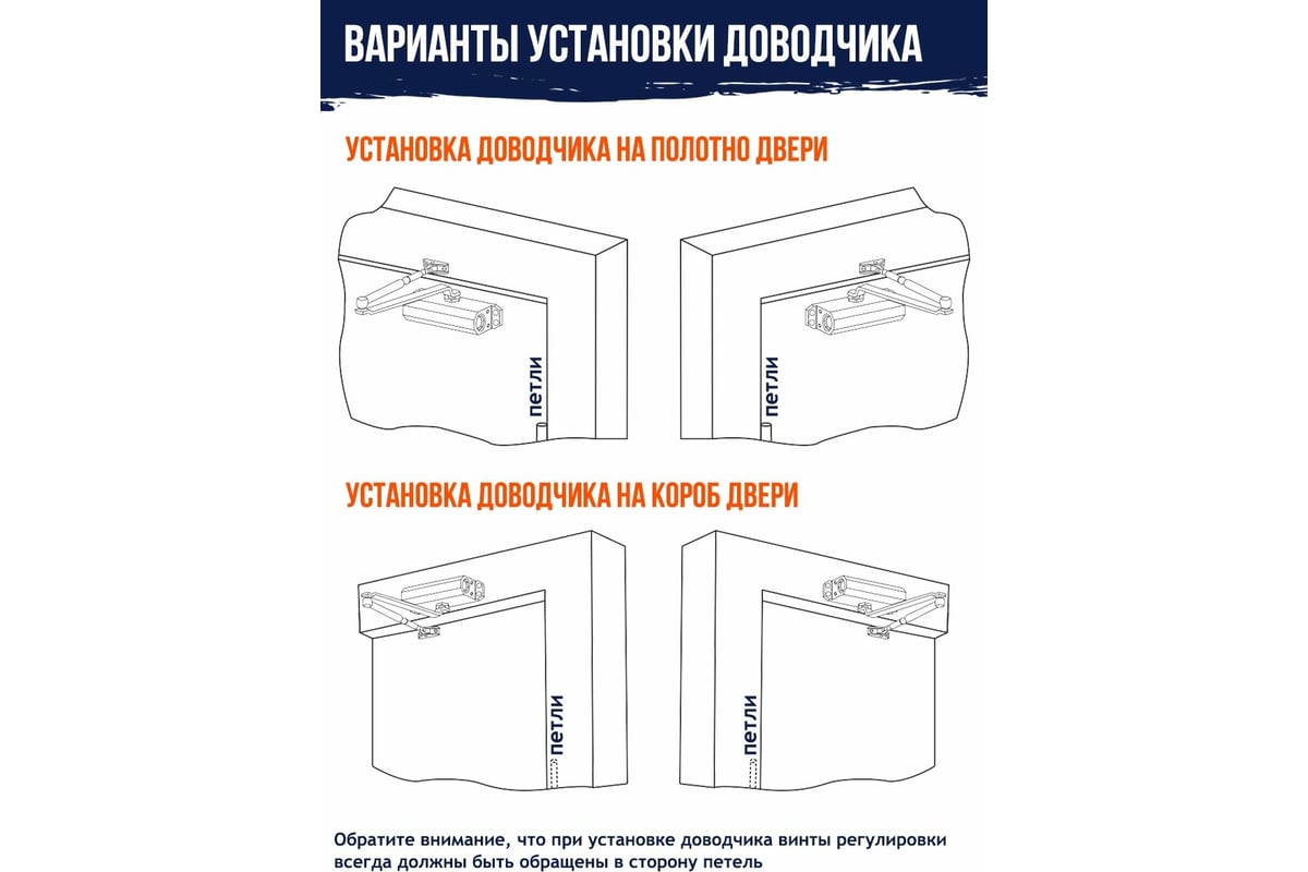 Доводчик дверной нора м регулировка