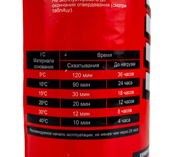 HIMTEX Хим. анкер PURE EPOXY 500 585 мл эпокс. смола для тяжелых нагрузок + 1 насадка HIM500585