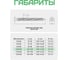 Шуруп по бетону STEELREX шлиц Torx, жёлтый цинк, 7,5x112 мм, 40 шт. 0137075112B300004016 3
