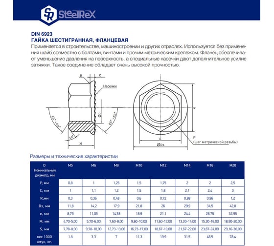 Фланцевая гайка STEELREX DIN 6923, цинк, М12, 30 шт. 0224012000B400003032