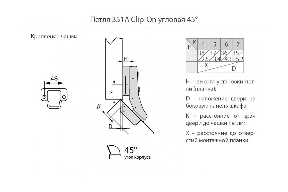 Угловая петля с доводчиком, с монтажной планкой JET 351 Clip-On D35мм ...