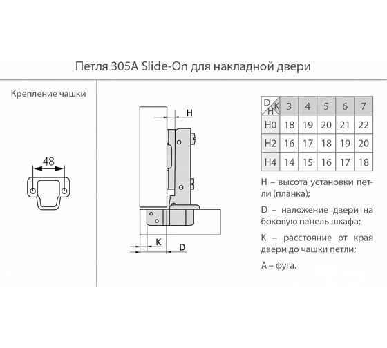 Петля для накл. дверей с монтажной планкой JET 305 Slide-On D35мм H0мм-2шт HE305A.110NI22