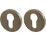 Накладка ARMADILLO CYLINDER ET URS AB-7 бронза 39317 1