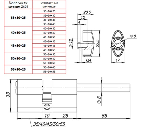 Цилиндровый механизм со штоком PUNTO Z407/75 mm 40+10+25 CP хром 5 кл. 37809