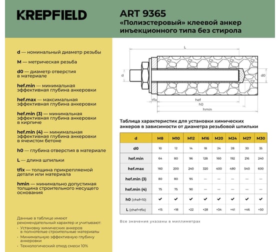 KREPFIELD Анкер химический elnar pesf-1000 на полиэстеровой смоле 410 мл 9365АНКЕРPESF-1000