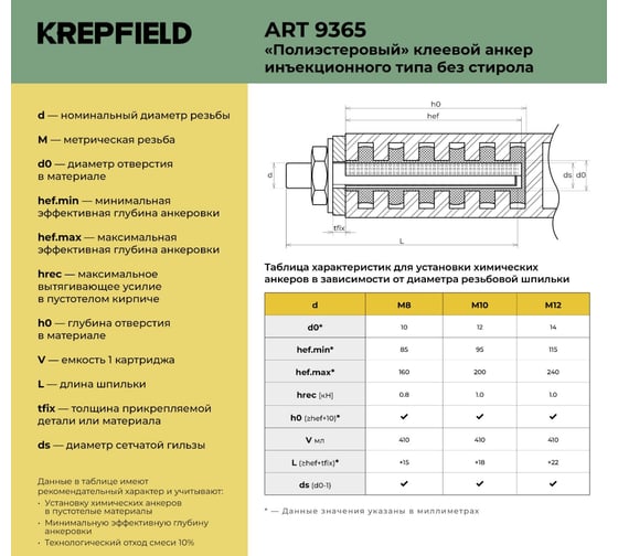 KREPFIELD Анкер химический elnar pesf-1000 на полиэстеровой смоле 410 мл 9365АНКЕРPESF-1000