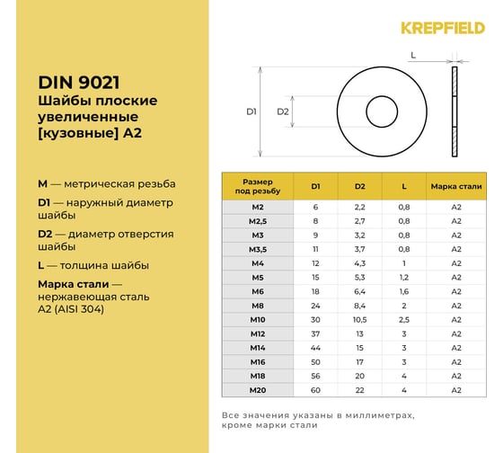 Кузовная увеличенная нержавеющая шайба KREPFIELD м20, din 9021, а2, 4 шт. 9021A2ШАЙБАМ22-4 1