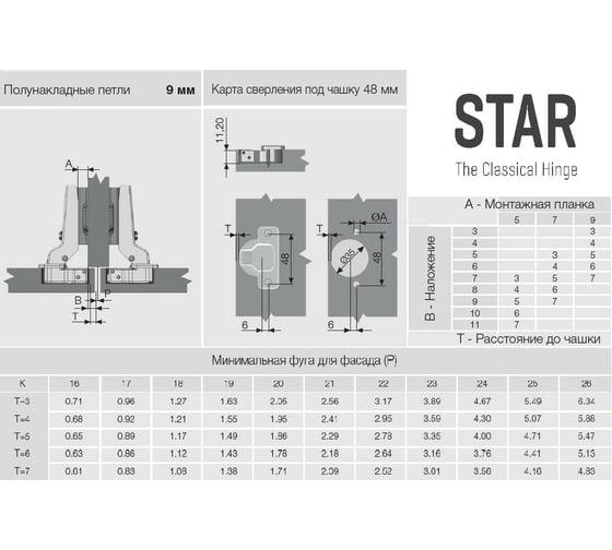 Петля SAMET STAR, изгиб 9 mm, 48AX, Ni, 2 шт. СТ-00001295