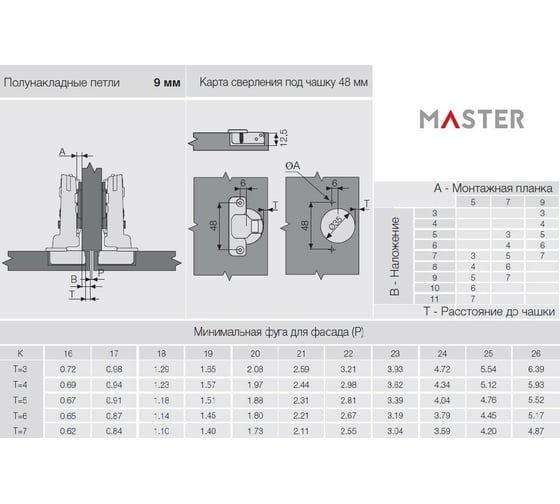 Петля со встроенным доводчиком SAMET MASTER, изгиб 9 мм, 48AX, Ni, 2 шт. СТ-00001267