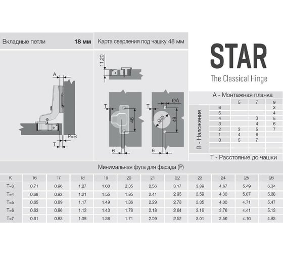 Петля SAMET STAR, изгиб 18 mm, 48AX, Ni, 2 шт. СТ-00001294