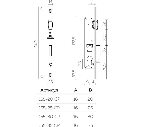 Корпус узкопрофильного замка с роликовой защелкой Fuaro 155-25 CP хром 27555