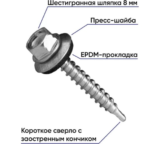 Саморез ШГК Доброга 4,8x35 мм, цинк, сверло, 250 шт. ЦБ-00029142