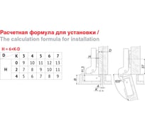 Установка четырехшарнирных мебельных петель