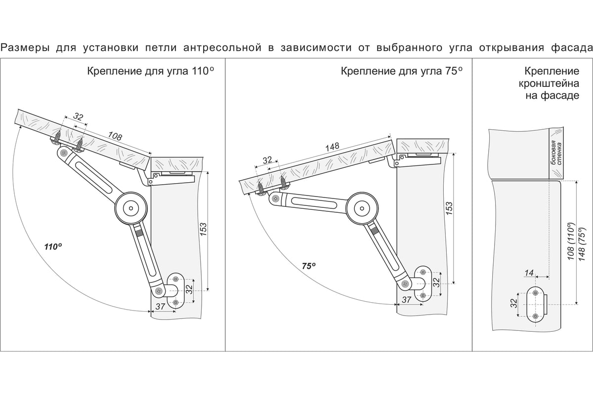 Ресурс шарниров зависит от