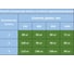 Скрытая петля CEMOM MOATTI ESTETIC 80/A 3D черная, регулируемая, вес полотна 80кг, 29x111,5мм 51521 5