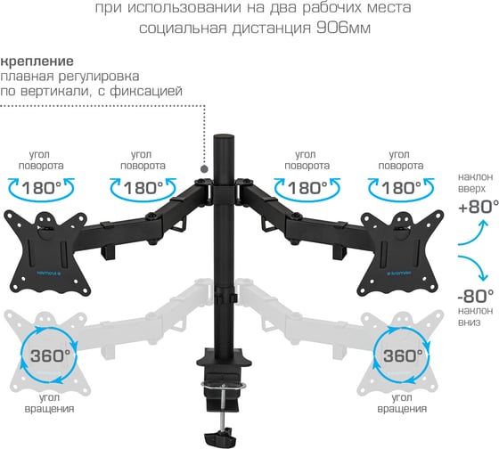 Кронштейн для 2-x мониторов KROMAX CASPER-508 черный 90421