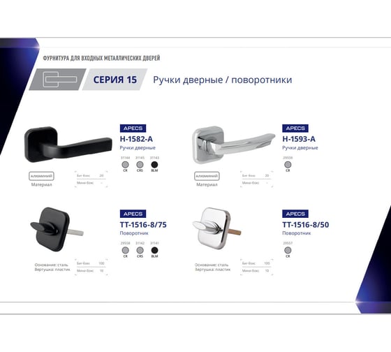 Ручки дверные Apecs H-1582-A-CRS (B2B) 31145