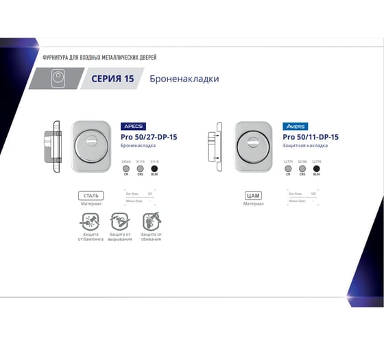 Броненакладка APECS Pro 50/27-DP-15-CR 29560