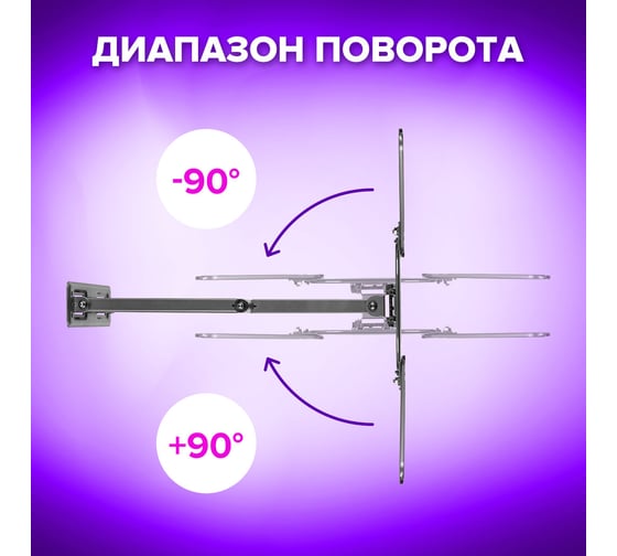 Кронштейн-крепление для ТВ SONNEN настенный, до 35 кг, Vesa 75x75-400x400, 32-55, черный 455946