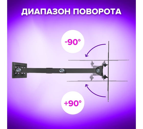 Кронштейн-крепление для Тв SONNEN настенный, до 30 кг, Vesa 100x100-200x200, 23-43, черный 455947