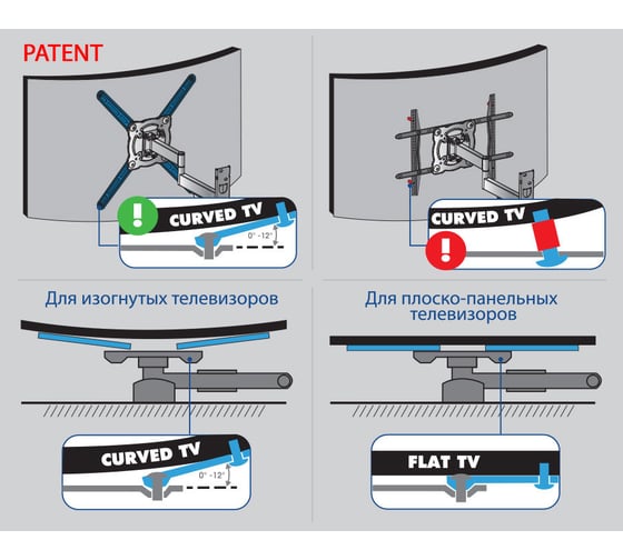 Настенный стальной кронштейн KROMAX для TV 22-65 max 40кг ATLANTIS-15 White