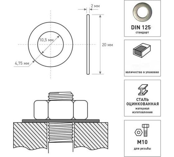 Плоская шайба Госкреп DIN 125 М10 (15 шт) 6-0039620