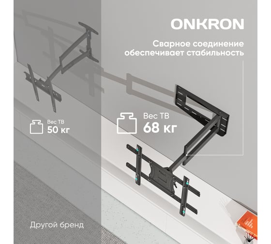 Наклонно-поворотный кронштейн для телевизора 40-75 ONKRON Black M7L