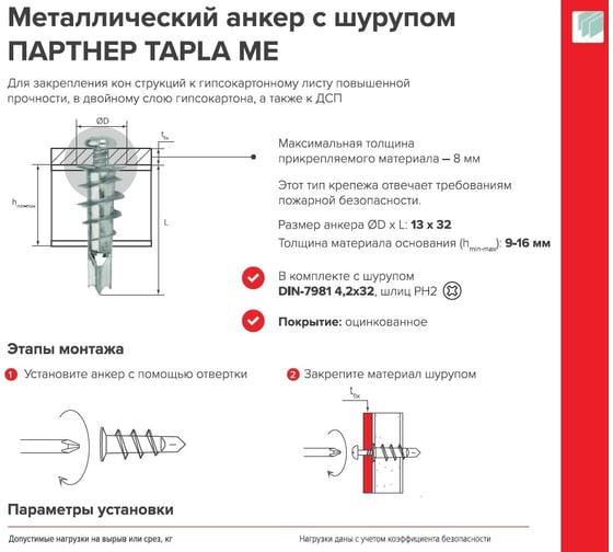 Анкер металлический с шурупом Партнер TAPLA ME 13x32 мм, 4 шт. пакет ФАС 80294 4 70