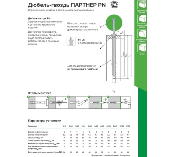 Дюбель-гвоздь Партнер PN-UK 8x120 мм, 90 шт. коробка ФАС 43486 90 83