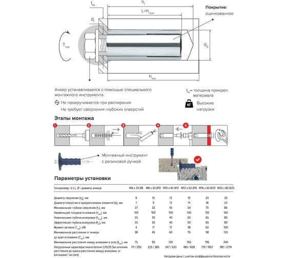 Забивной анкер Партнер HE-NO M10x40 мм, D12, ZN, 10 шт. пакет ФАС 80990 10 71