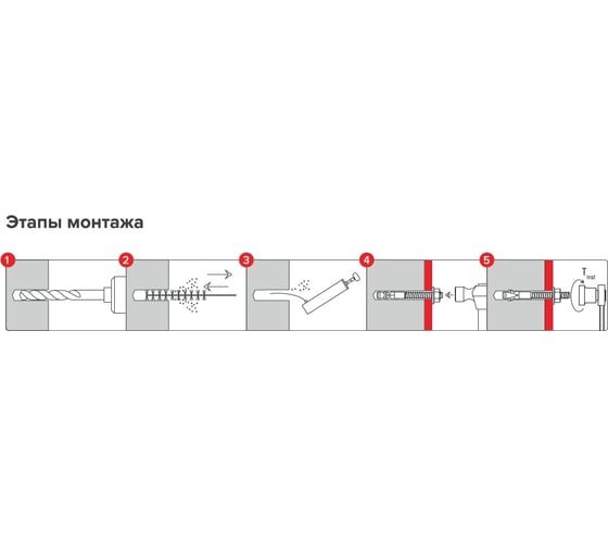 Анкер клиновой Партнер MTP-X 12x80/4 мм, ZN, 10 шт. пакет ФАС 80784 10 32