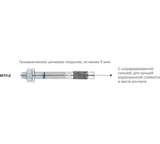 Анкер клиновой Партнер MTP-X 8x115/49 мм, ZN, 2 шт. пакет ФАС 80305 2 71 1