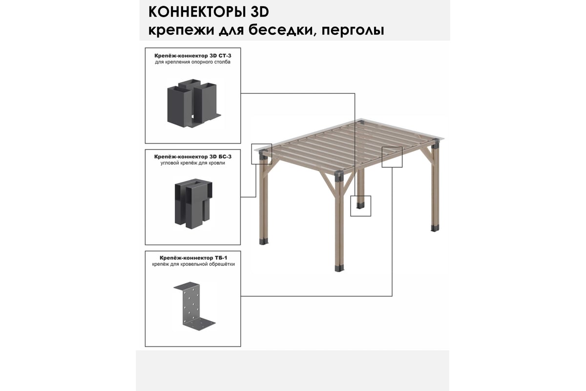 Крепежи-коннекторы 3D для беседки, переголы ООО Технограни Комплект  