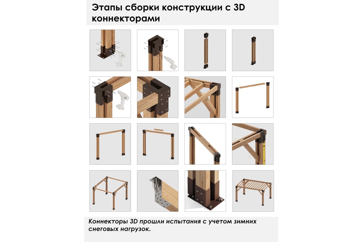 Крепежи-коннекторы 3D для беседки, переголы ООО Технограни Комплект  