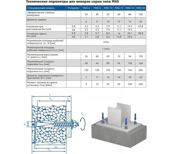 Анкер болт Kin Long M10x100, A4-70, упаковка 10 шт. MAS-L-10-100