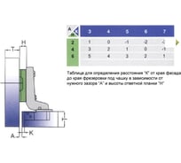 Петля AGV 15 /52 A15*/52