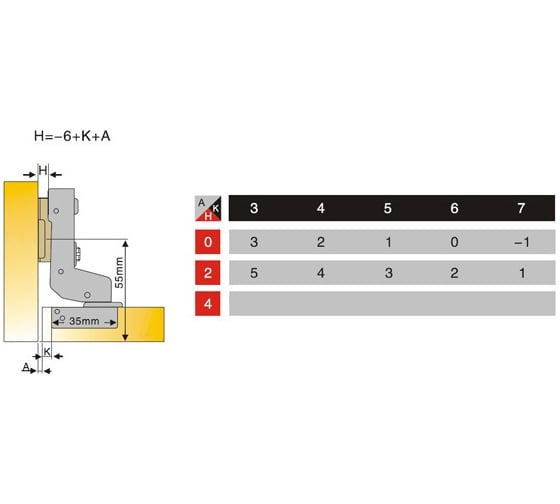Петля AGV АGV 15 + отв.Н=0 с доводчиком CLIP-ON HS C15