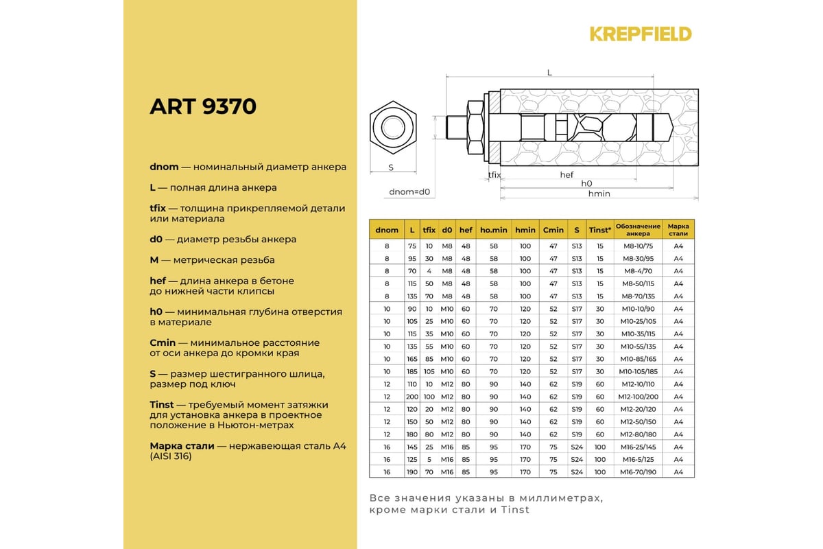 Купить Анкер распорный нержавеющий KREPFIELD M12-100/200 ART 9370 А4 2 ...