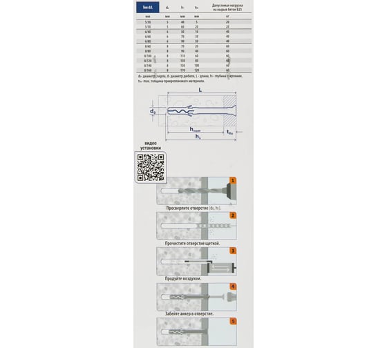 Дюбель-гвоздь LYT 8/80 UK KP нейлоновый 4 шт SORMAT FAS0475663