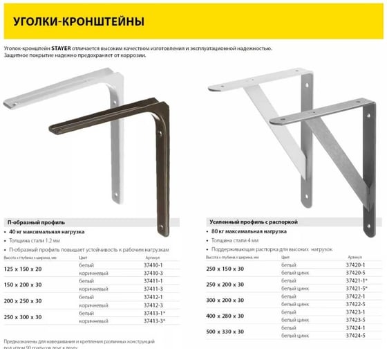 Уголок-кронштейн STAYER  MASTER 125x150x1,2мм, белый 37410-1 37410-1