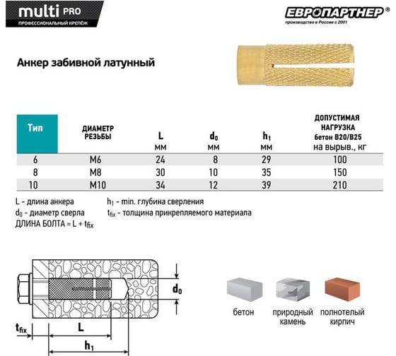 Анкер забивной ЕВРОПАРТНЕР MULTI PRO латунный D10/М8 мм 2 шт MPR 0364