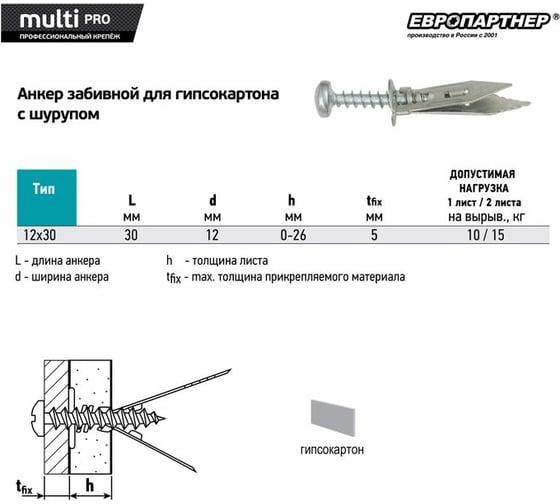 Анкер LEGS забивной для гипсокартона ЕВРОПАРТНЕР MULTI PRO оцинкованный W12хL30 мм с шурупом 4x25 мм 10 шт MPR 0386