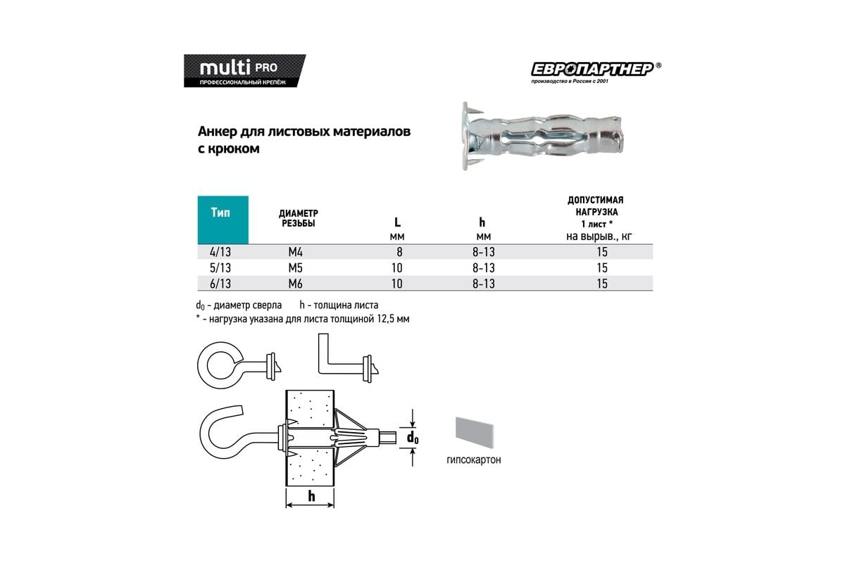 Анкер для листовых материалов ЕВРОПАРТНЕР с петлей MULTI PRO оцинкованный  4/13 мм 2 шт MPR 0382