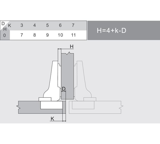 Петля с доводчиком Unihopper 08 CLIP-ON + H=0/3D half overlay soft closing HG1112.C8