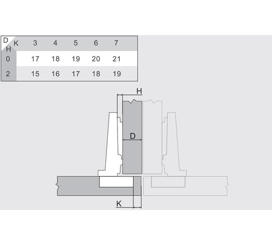 Петля с доводчиком Unihopper 165 CLIP-ON+H=0/3D soft closing HG1412.C0.45