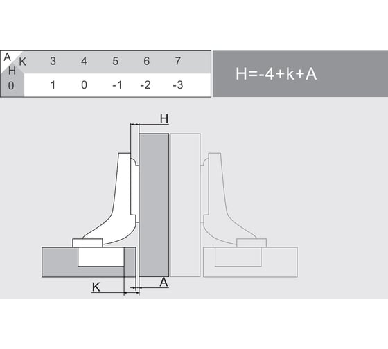 Петля с доводчиком Unihopper 15 CLIP-ON + H=0/3D insert soft closing HG1112.C15