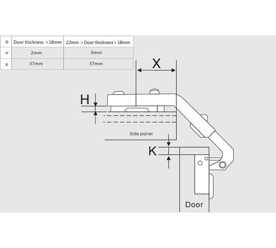 Петля Unihopper 135 CLIP-ON + H=0/3D HG1408.45
