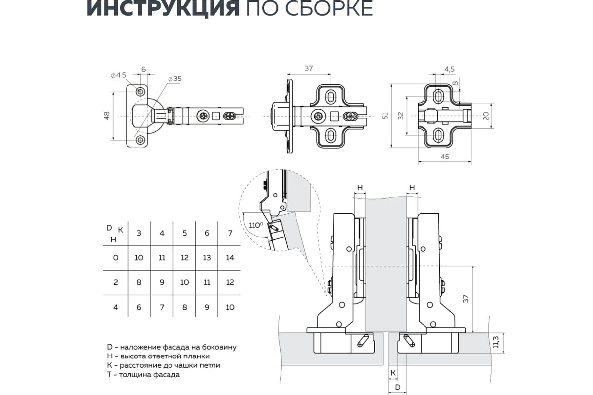 Установочные размеры петель мебельных петель